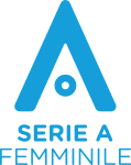 https://media.api-sports.io/football/leagues/139.png