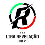 https://media.api-sports.io/football/leagues/701.png