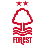 Nottingham Forest W